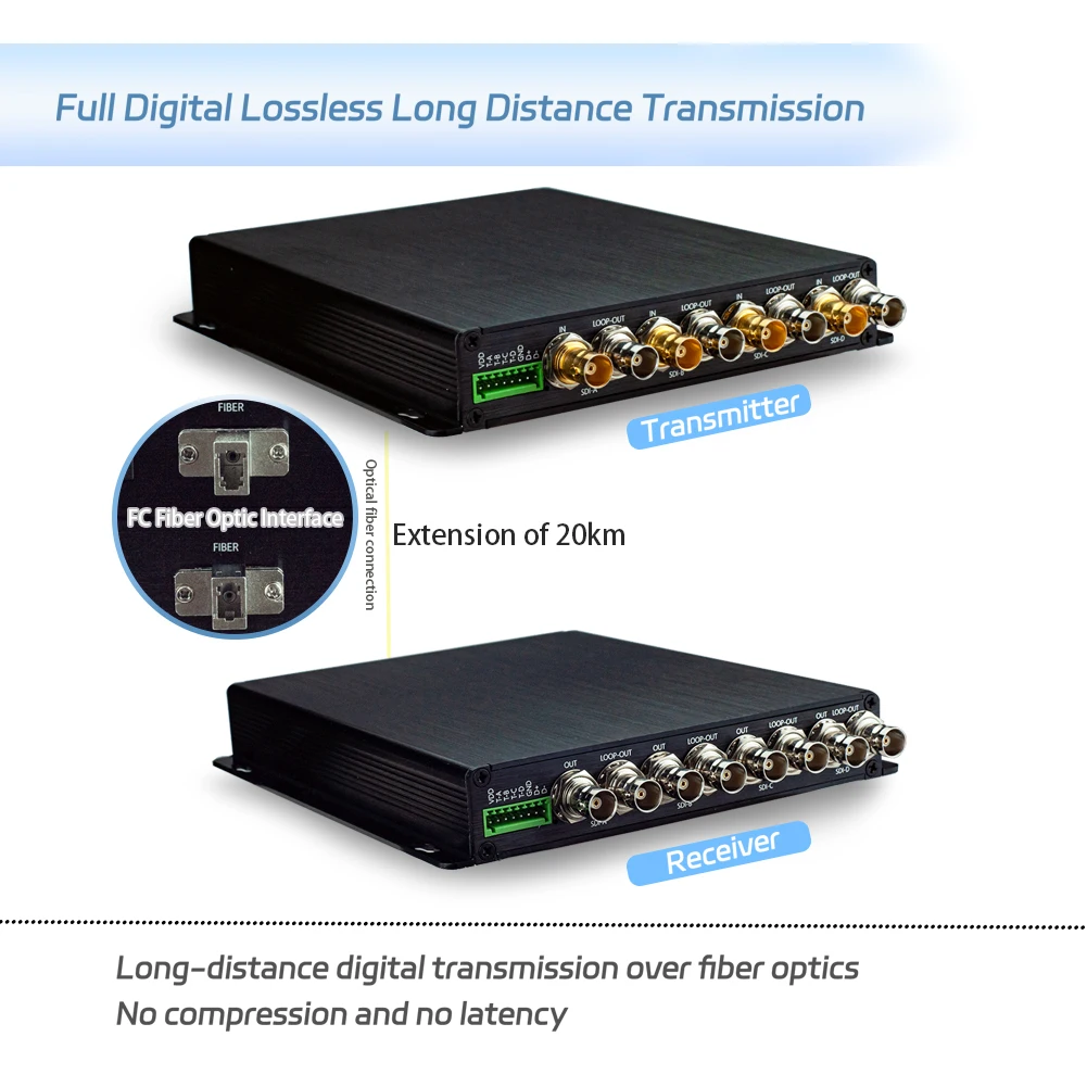 Transcsec-Convertisseur de fibre optique 4CH HD/3G-SDI, avec sortie en boucle RS485 Tally SDI, prolongateur optique, mode unique 20km