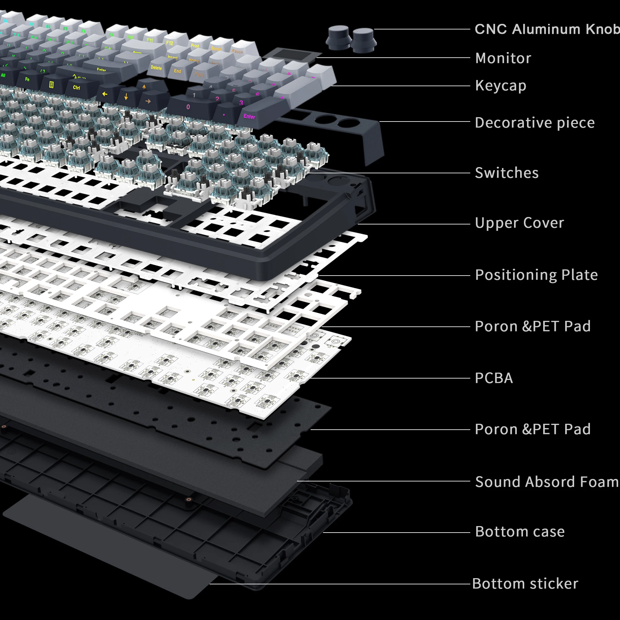 SKYLOONG-Teclado óptico de 8khz, USB-C0 con cable, mecánico, retroiluminado RGB, GK75/GK87/GK980/GK104, teclado para jugadores de baja latencia para PC