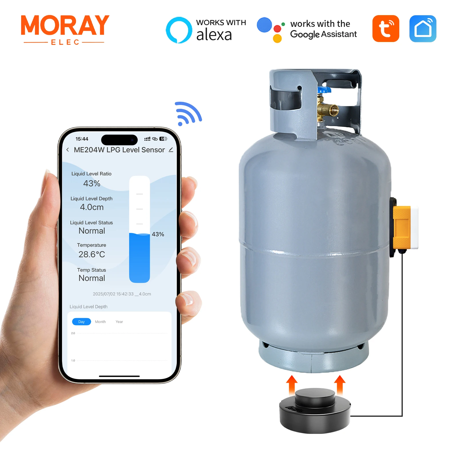 

ME204W High Accuracy Tuya Smartlife APP Gas Level Indicator Liquid Level Gauge for LPG Tank Level