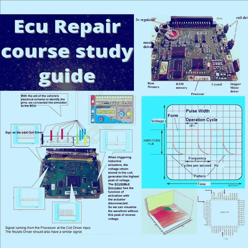 Repair ECU Course Study Guide ECU Teaching PDF File EEPROM TEST Programming SMD Digital Central Simulator Diagnostic Learn Tools