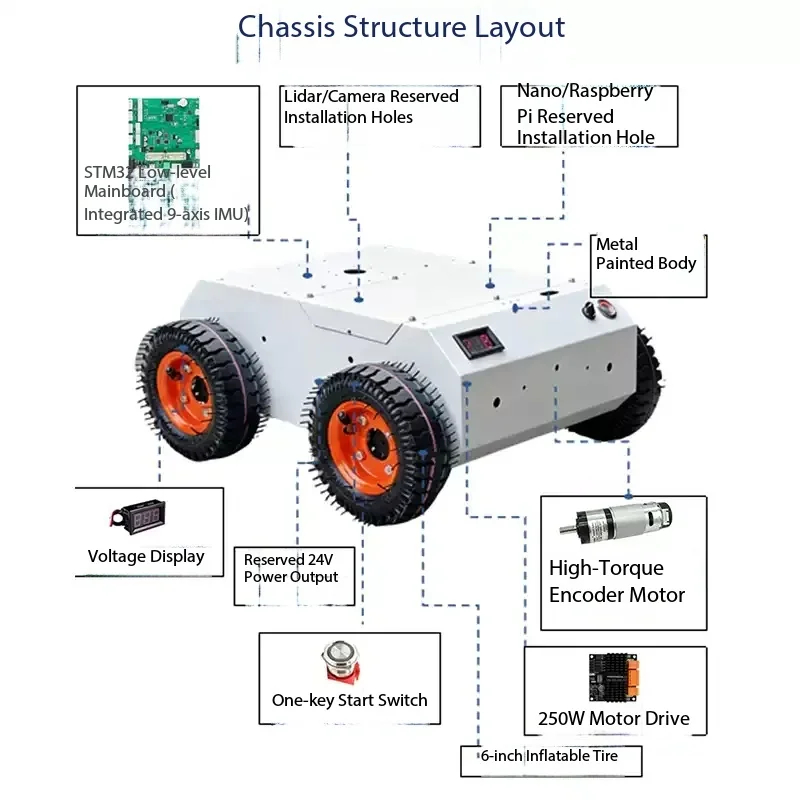 4-Wheel Drive Robot Chassis - Encoder Motor Metal Chassis Pneumatic Tires for RC Car Heavy Load