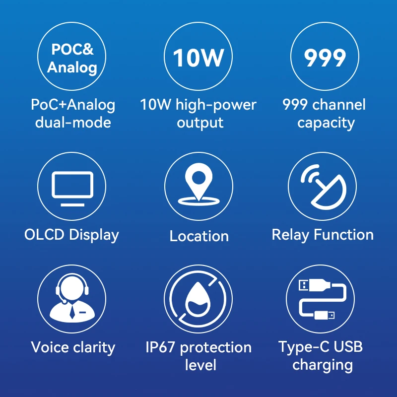 Banda de señal DMR + POC VHF UHF tarjeta Sim Radio Etmy marca ET-C58D 5W Mini repetidor DMR Walkie Talkie analógico