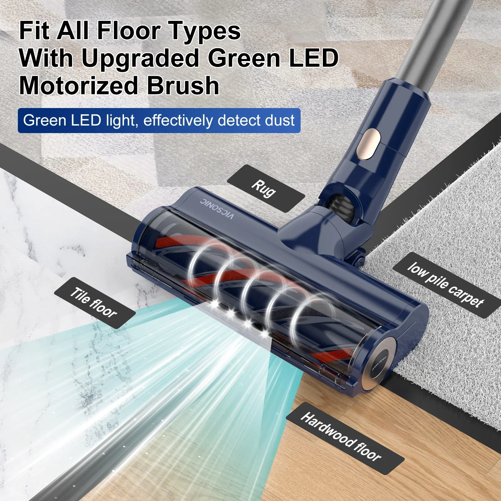 Vendita calda VICSONIC S7 Aspirapolvere senza fili portatile senza fili per uso domestico, tappeto, peli di animali domestici