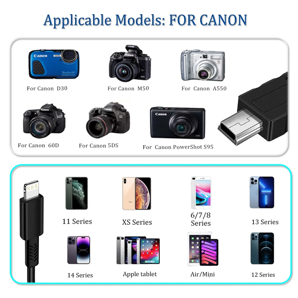 Canon カメラ用 Lightning ポート OTG ケーブル iphone14、13、12、8