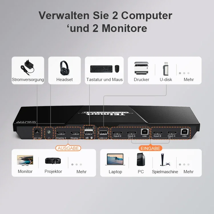 4 In 2 Out Hdmi Kvm Switch 4x2 HDMI+HDMI Dual KVM 4K@60Hz 4:4:4 Kvm Switch Switch Splitter