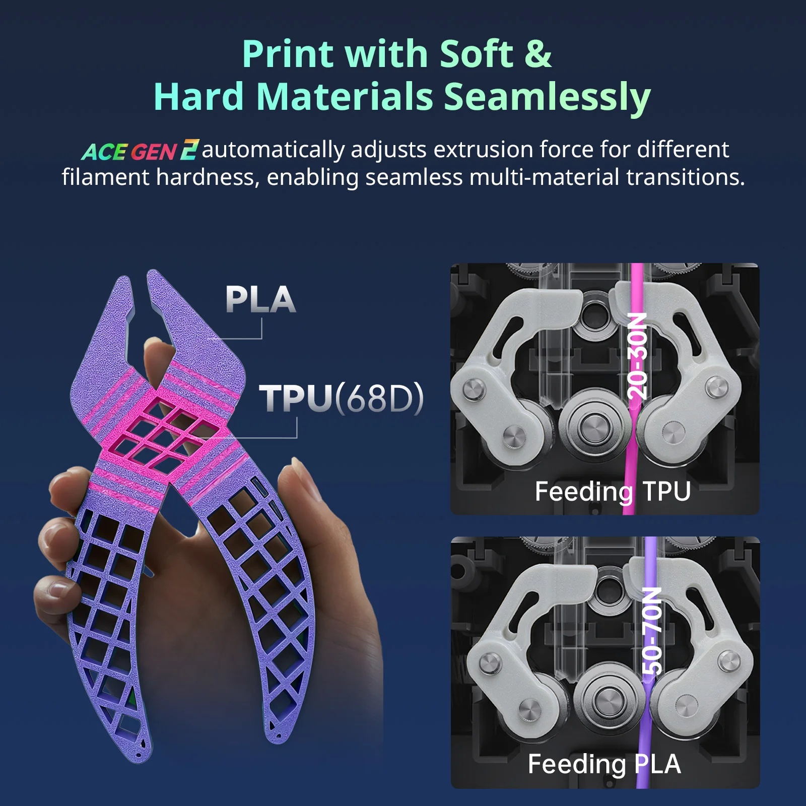 Thumbnail 3 - #50 Cheap 3D Printers Worth Buying