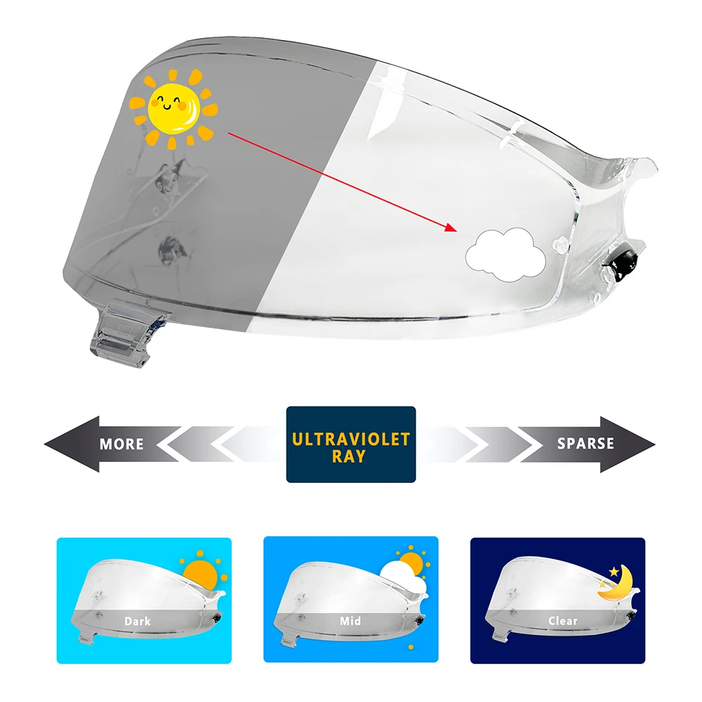 Photochromic Visor Shield Fit for SHARK SPARTAN GT / GT PRO / SPARTAN RS Helmet Face Shield Uv Protected Helmet Accessories