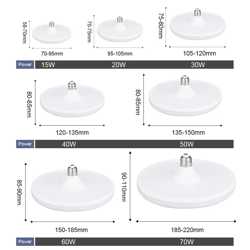 E27 Led Lamp 220V Ufo Lamp E27 Led Lampen Koud Wit 15W 20W 40W 50W 60W 70W Bombillas Ampul Led Lamp Verlichting Voor Thuis Verlichting