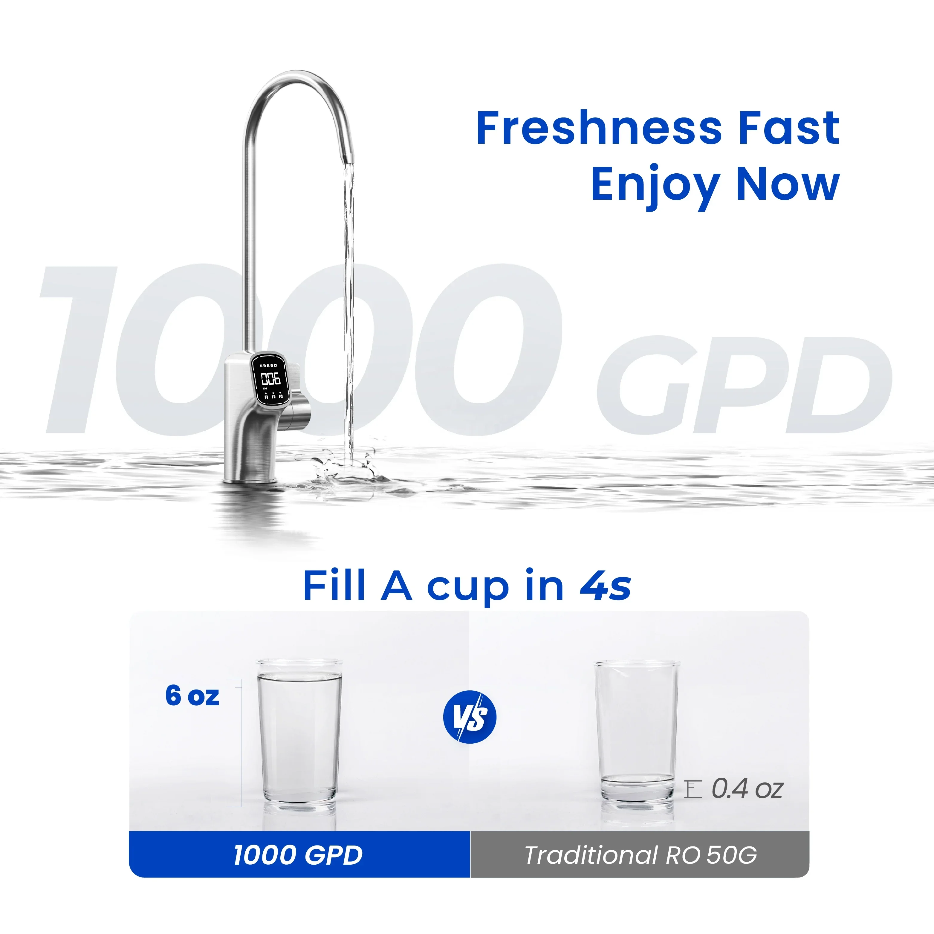 ODM 1000G Under Sink Drinking Water Filter Reverse Osmosis Water Filter System Ro Water Purifier For Home