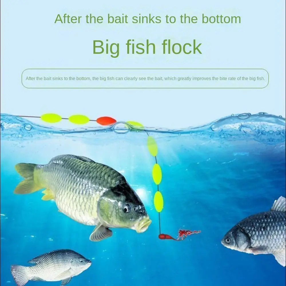 5Pcs 2025 3.6M Seve… - image