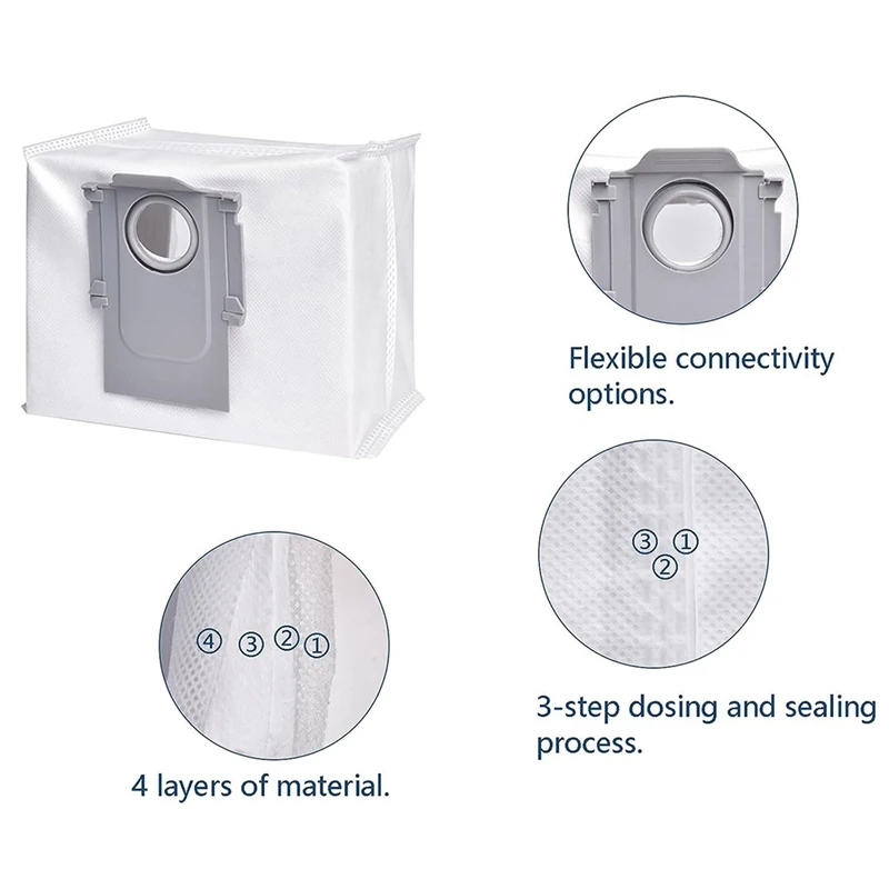 Мешки для пылесоса Запчасти для Roborock S7 Maxv Ultra / S7 Pro Ultra / Q7 Max / Q7 Max+/Q7 Max+Plus / S8+/Q5+ Вакуумный мешок для пыли