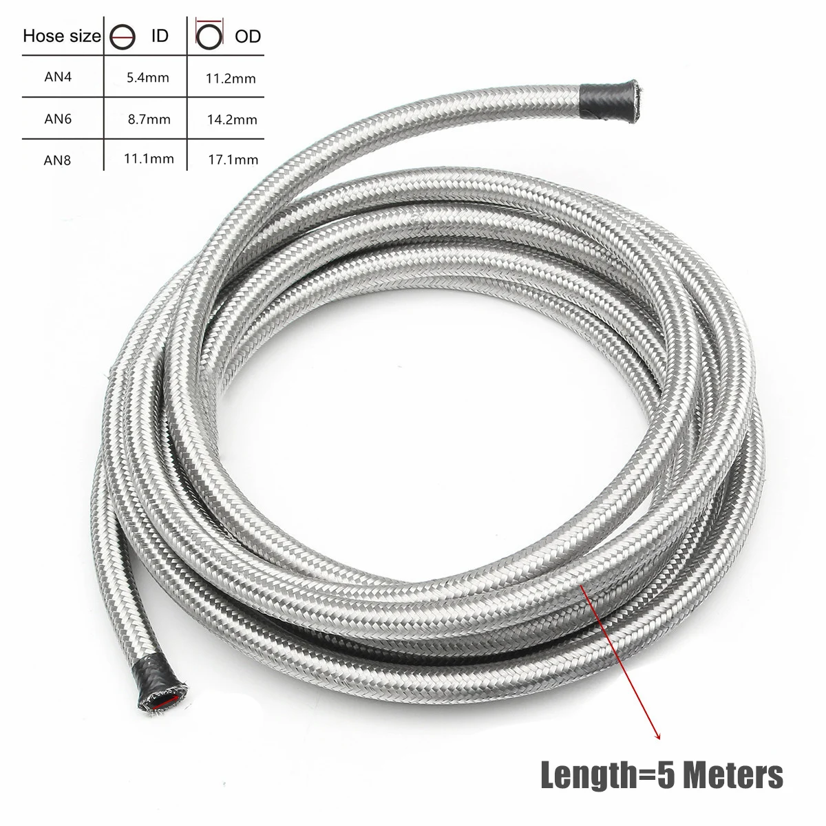 1 Set 5 Meters AN4/6/8 Stainless Steel Braided Fuel Hose Line with 0/45/90/180 Degree Hose End Fitting Adapters Hose Line Kit