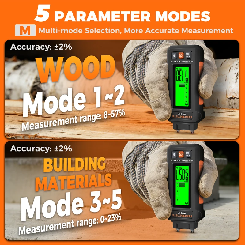 Thumbnail 2 - #30 New Moisture Meters Arrivals