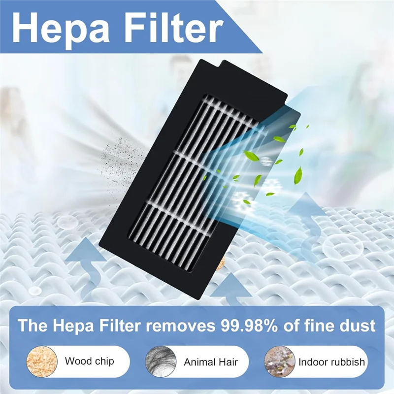 【Must-Haves】Replacement Accessory Set For ECOVACS DEEBOT T50 Omni/T50 PRO Omni/T50 MAX PRO Omni Vacuum Cleaner Parts