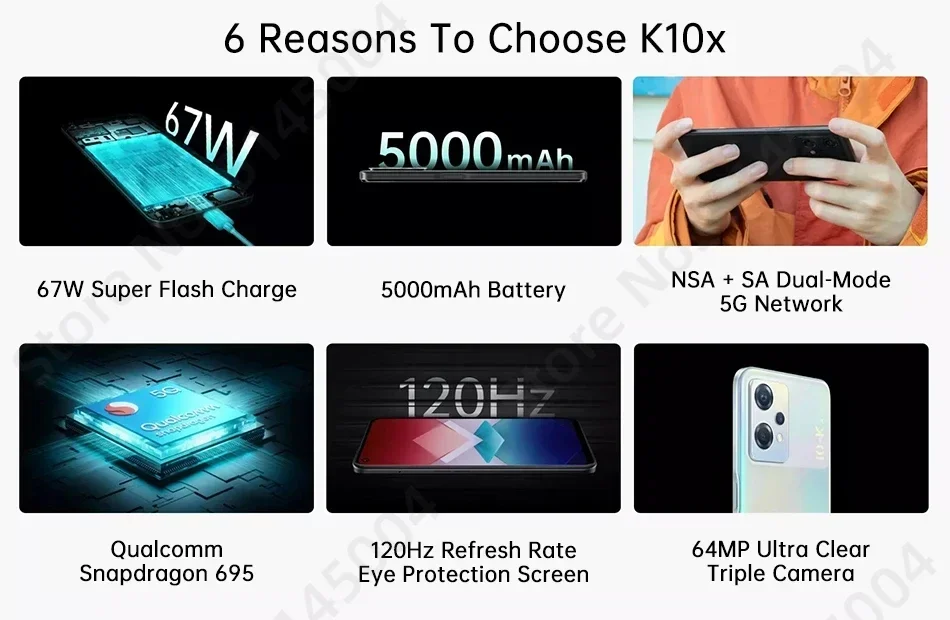 OPPO K10X 5G Android 128GB ROM Smartphone 6.59 inches Screen CPU Qualcomm Snapdragon 695 5000mAh Battery All Colours used phone