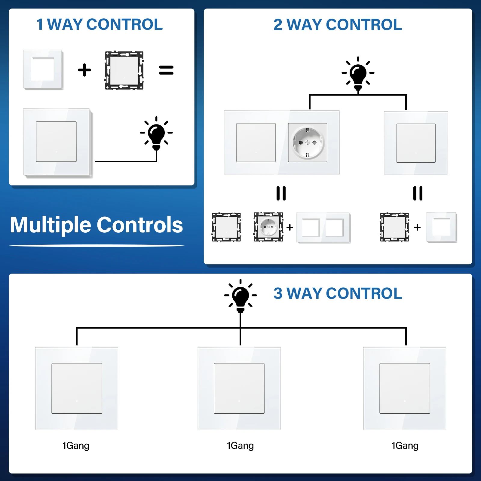 BSEED 1/2/3/4Gang Wifi Smart Switches Licht/Vorhang/Dimmer Klicken Tasten Typ-c USB Steckdosen DIY Funktion Teile EU Glas Rahmen