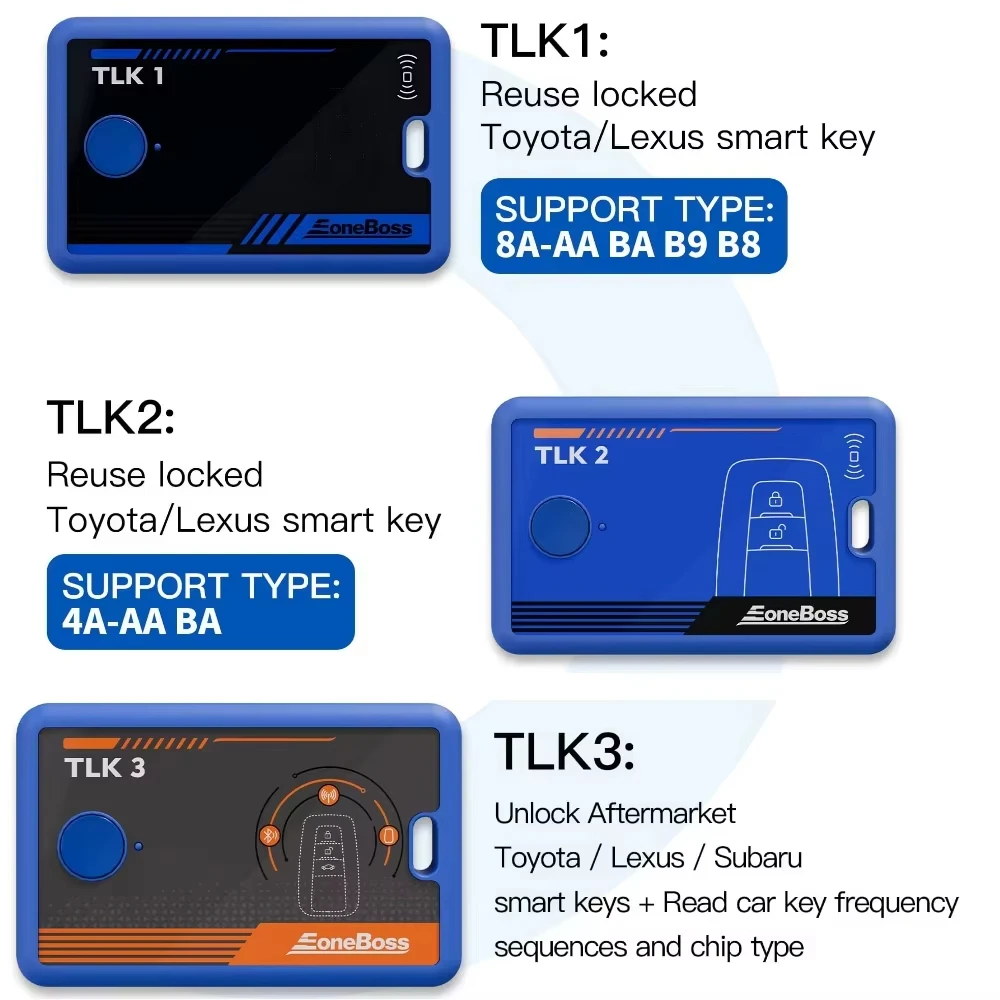 

EoneBoss TLK2 TLK3 TLK1 For Toyota/L-exus 8A/4A Key Unlocking Tool | Reuse Original Locked Keys 8A-AA BA B9 B8 Unlocking/Reus
