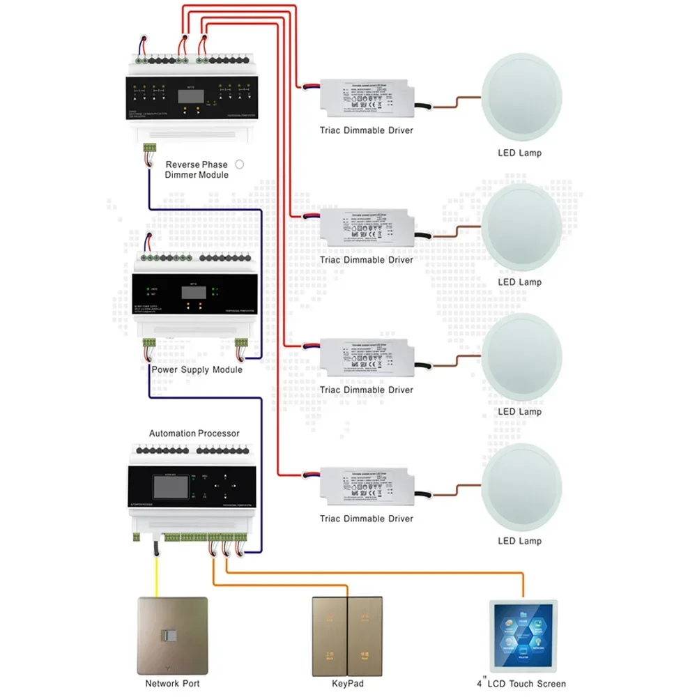 Hot selling Touch Screen Dimmer Switch Programmable Light Switch Smart Home Automation