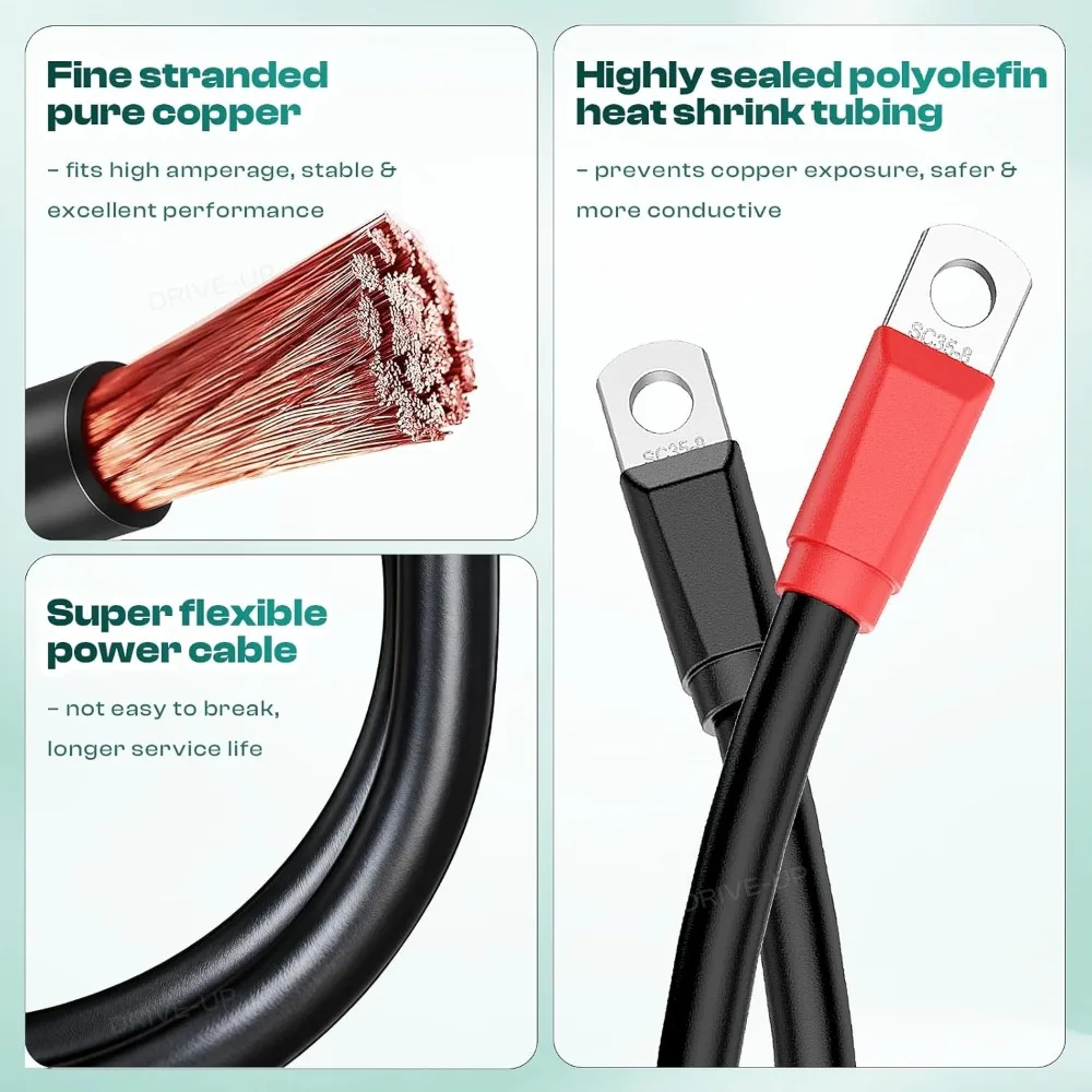 Heavy-Duty Golf Cart Battery Cable Kit for 36V/48V Models with 4 Gauge Wires and Easy Installation