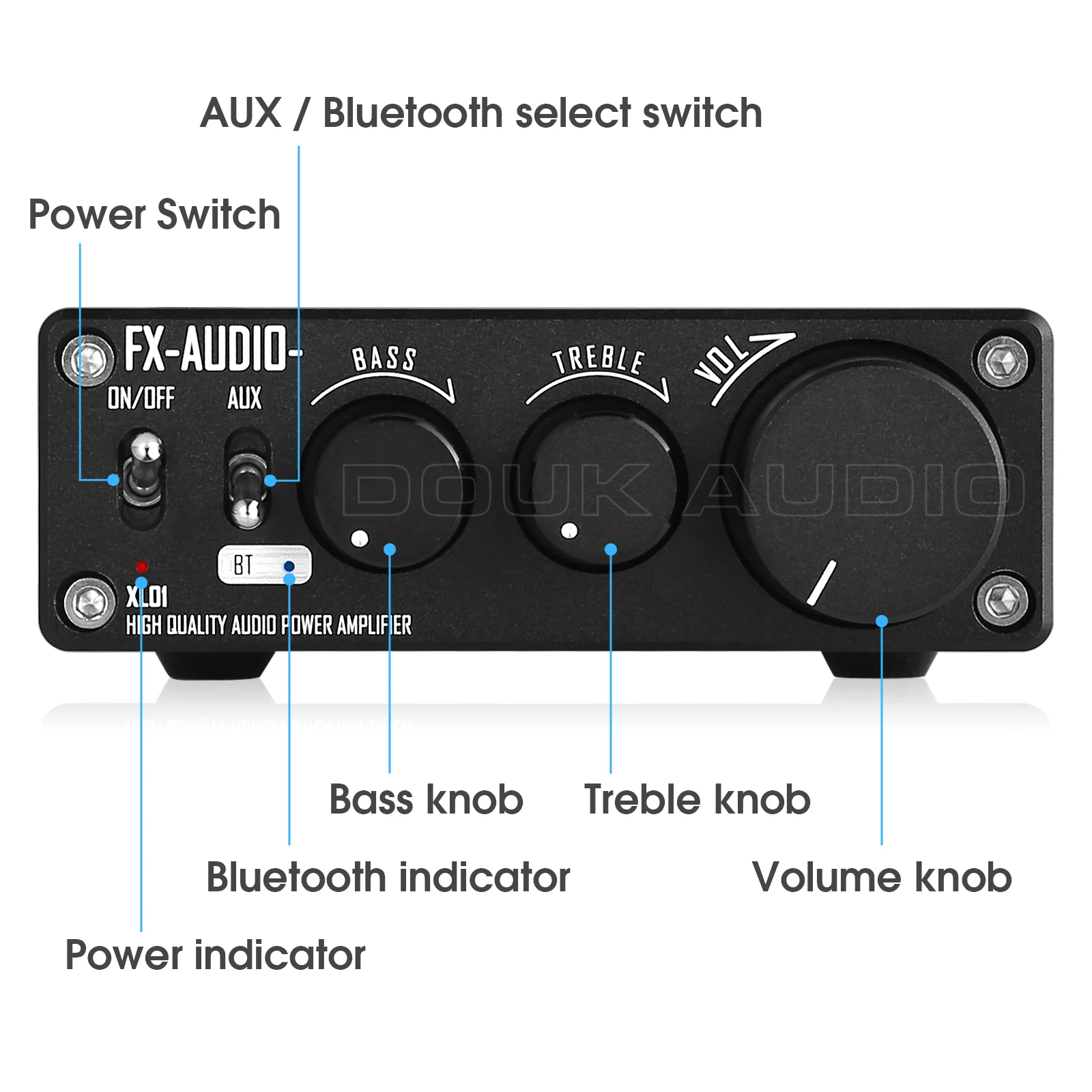 HIFI 2.1 Channel Audio Amplifier Class D Bluetooth Power Amp Speaker Receiver