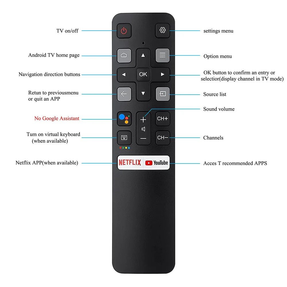 Smart TV Remote Control For TCL RC802V FMR1 FMR2 FLR1 FUR5 FUR6 Universal Infrared Home Remote Controller No Voice Dropshipping