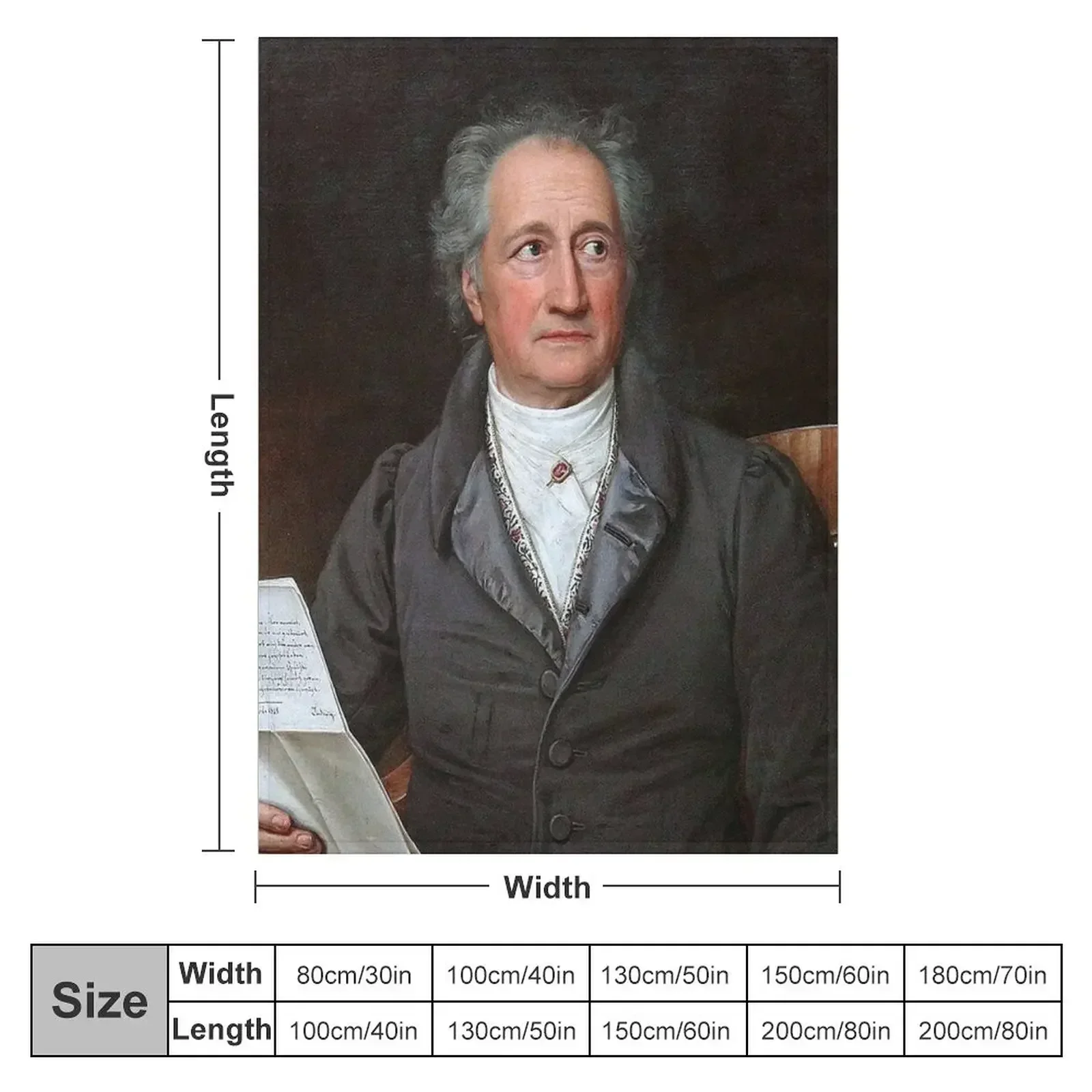 Johann Wolfgang von Goethe, 1828 Throw Blanket Heavy for babies Blankets