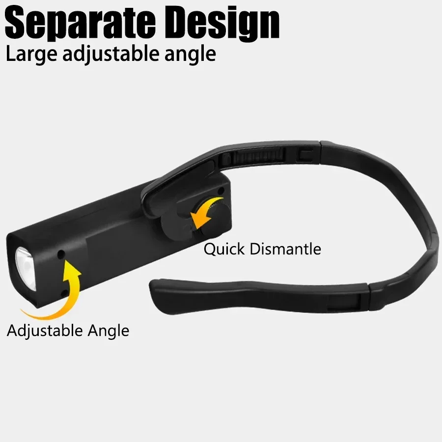 

D2 LED Clip Headlamp Ear Bright Headlight Rechargeable Head Flashlight Torch for Fishing Hiking Running Cycling Lights Outdoor
