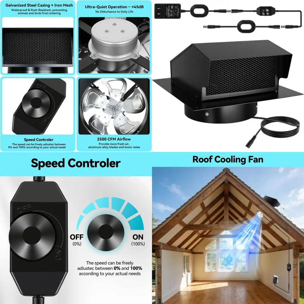 

10 Inch Wall-Mounted Attic Fan with Speed Control for Greenhouse, Shed, Garage, Chicken Coop, Shop, Barn - 2500 CFM, Plug-and-Pl