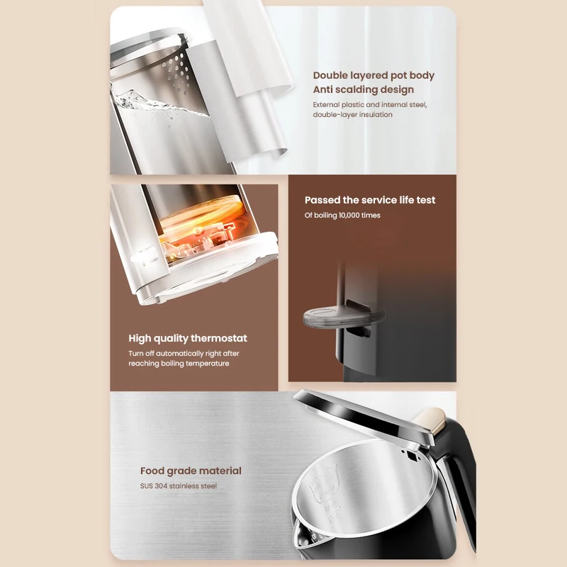 Electric Kettle, 50.7oz Fast Boiling Hot Water Boiler, 304 Stainless Steel Double Wall, Auto Shut-Off, Boil-Dry Protection