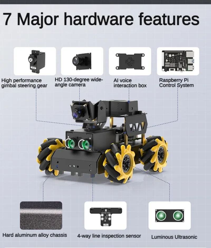 TurboPi ROS2 Robot Auto Mecanum Ruote AI Vision Tracking Modello AI integrato per Interazione vocale ChatGPT per Raspberry Pi 5