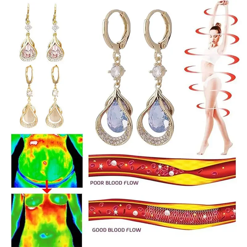 Women Lymphvity Mag…