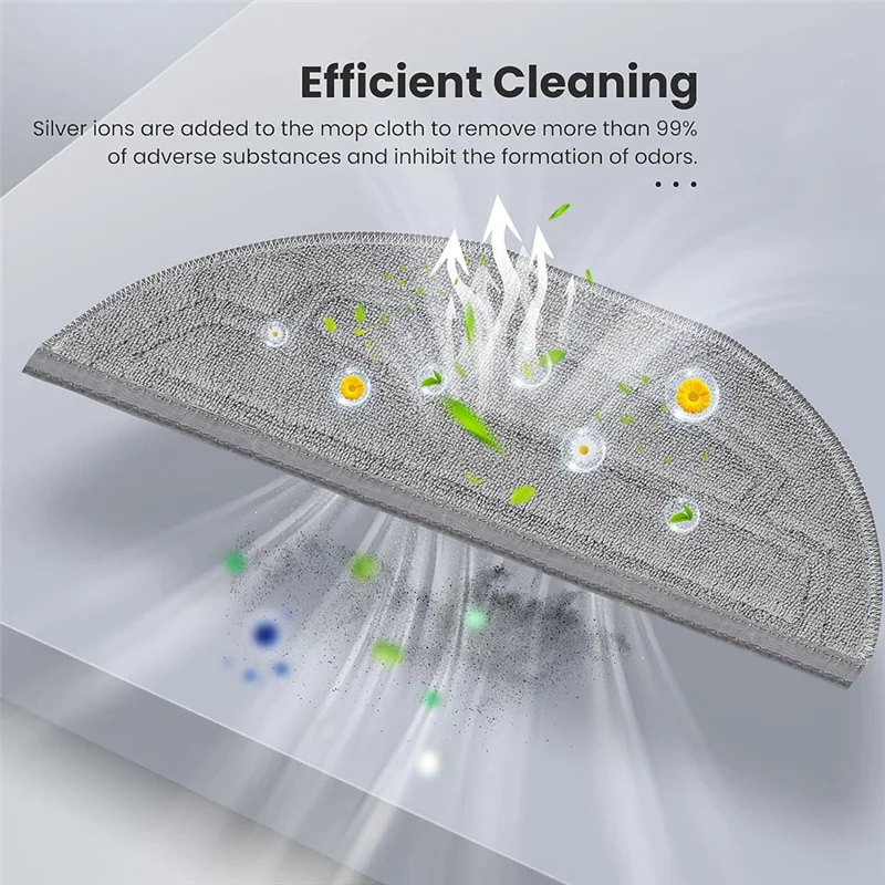 Mop Pads Refills For Roborock S8 Maxv Ultra / S8 Max Ultra Robot Vacuum, Dual Sonic Vibrations Modules, Edge Mop Pads-Y48A