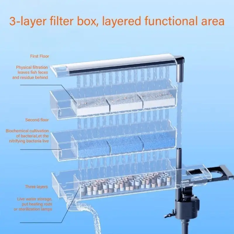 

1Set Filtration Water Purifiers Multifunctions