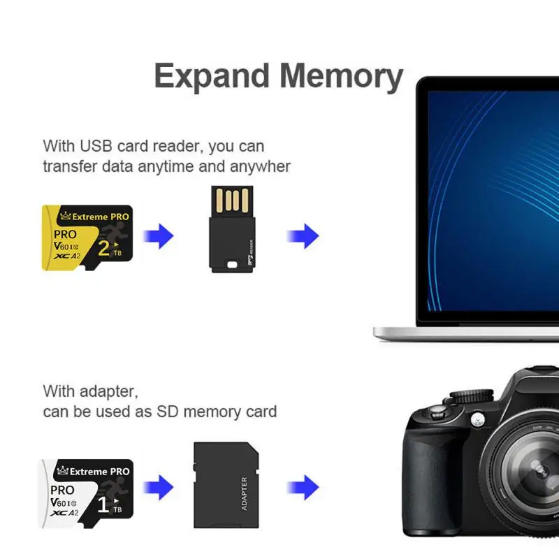 Full Capacity Storage Micro TF SD Card 64GB 128GB 256GB 512GB 1TB 2TB Class 10 Memory Card V60 U3 A2 TF Card Mini Sd Card