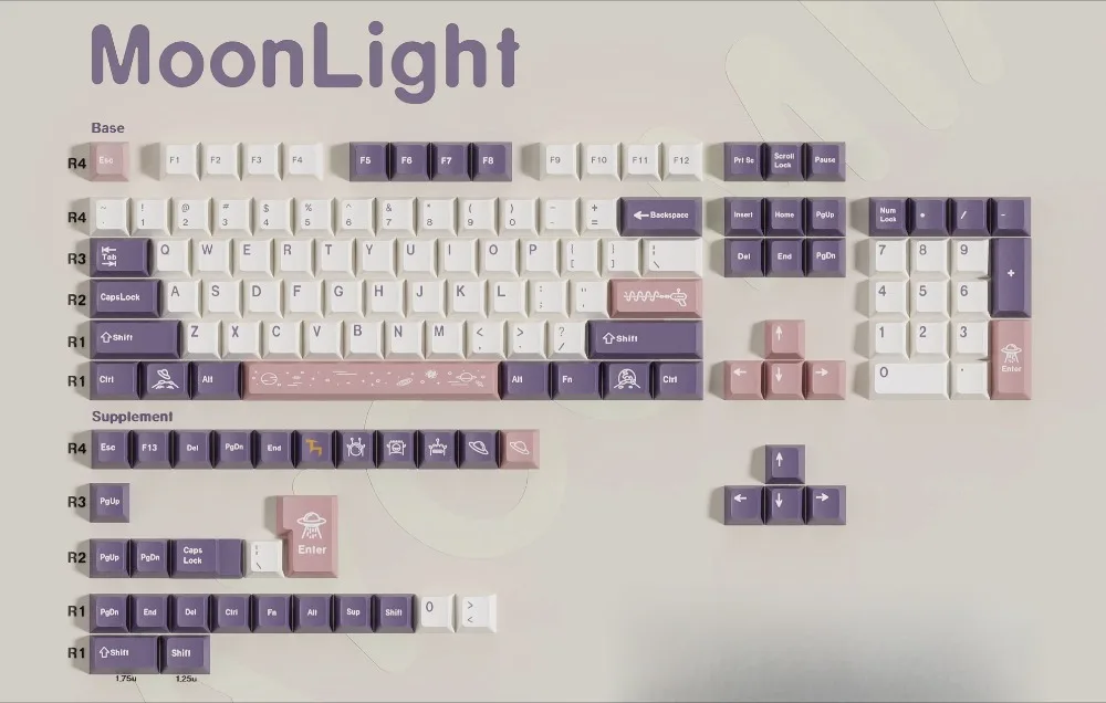 الأرجواني ضوء القمر Keycap 137 مفاتيح الارتفاع الأصلي Keycap مجموعة PBT صبغ الفرعية مناسبة ل 60/64/65/68/87/9810 4 لوحات المفاتيح الميكانيكية