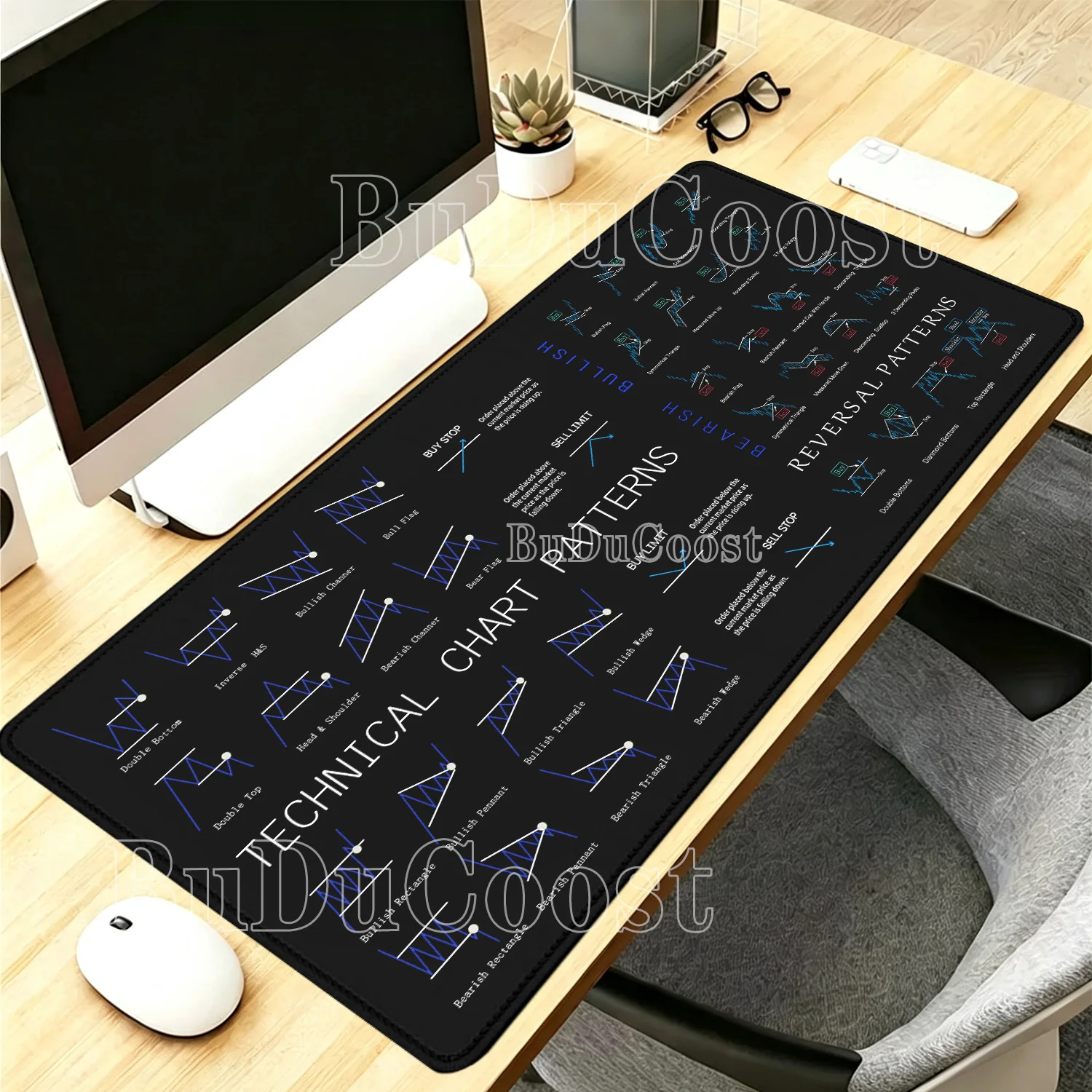 HD printing Stock Market Mouse Pad Large Trader Chart Candlestick Pattern Keyboard Mousepad Investor overlock Base Game Desk Mat