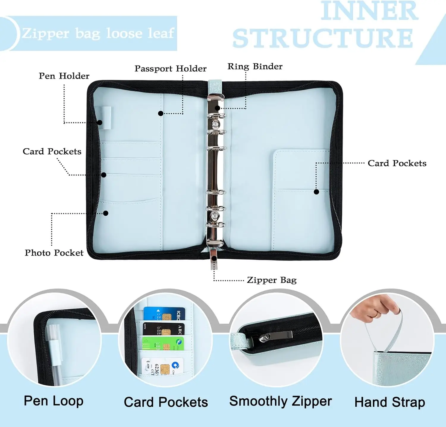 حافظة ميزانية A6 مع سحاب، غطاء مخطط قابل لإعادة الملء مكون من 6 حلقات لنظام الميزانية النقدية مقاس A6، منظم شخصي من جلد البولي يوريثان #1