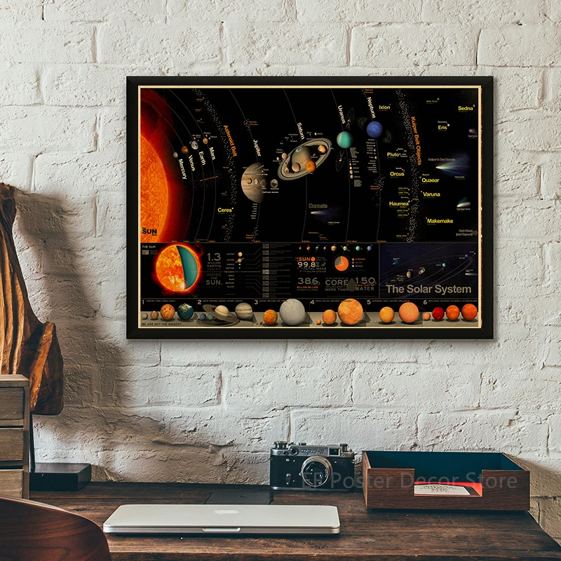 Buy Three Get Four Nine Planet - Vintage Fashion Wallpaper 评论和价格