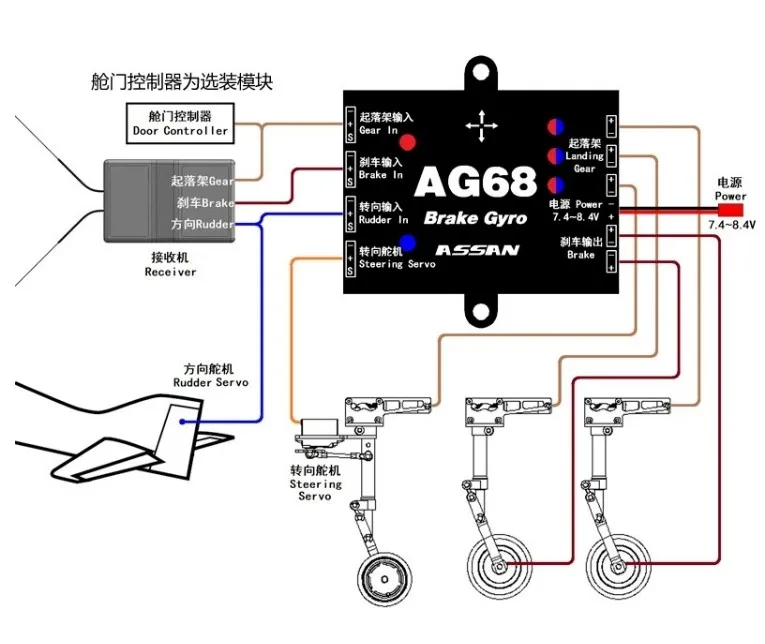 ASSAN AG68 Brake Gyroscope door controller EDF Fixed-Wing Helicopter Airplane Gyro For RC Toys Rc Airplane Accessories