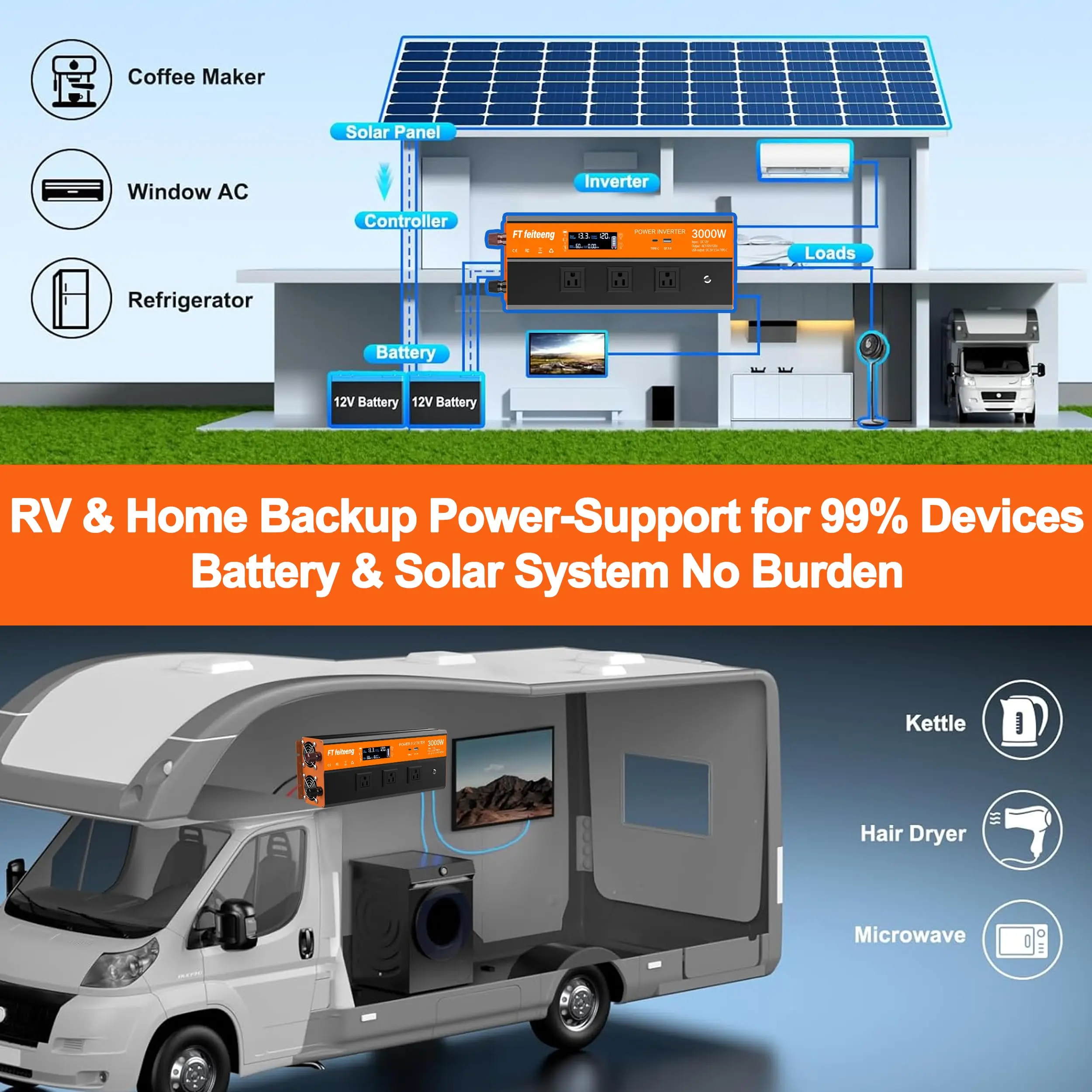 3000W Continuous 6000W Peak Power Inverter, 12V to 110V, LCD Display, US Sockets & 2 USB Type-C, Universal Convertor for Car Home Outdoor RV Boat