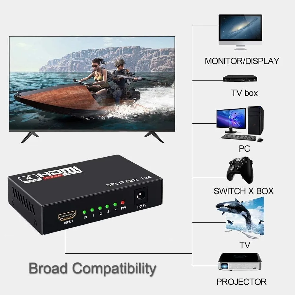 HDMI-compatible Splitter Switcher 4K 1 in 4 Out 1080P Audio Video Splitter Dual Display Converter with Power for HDTV DVD PS3/4