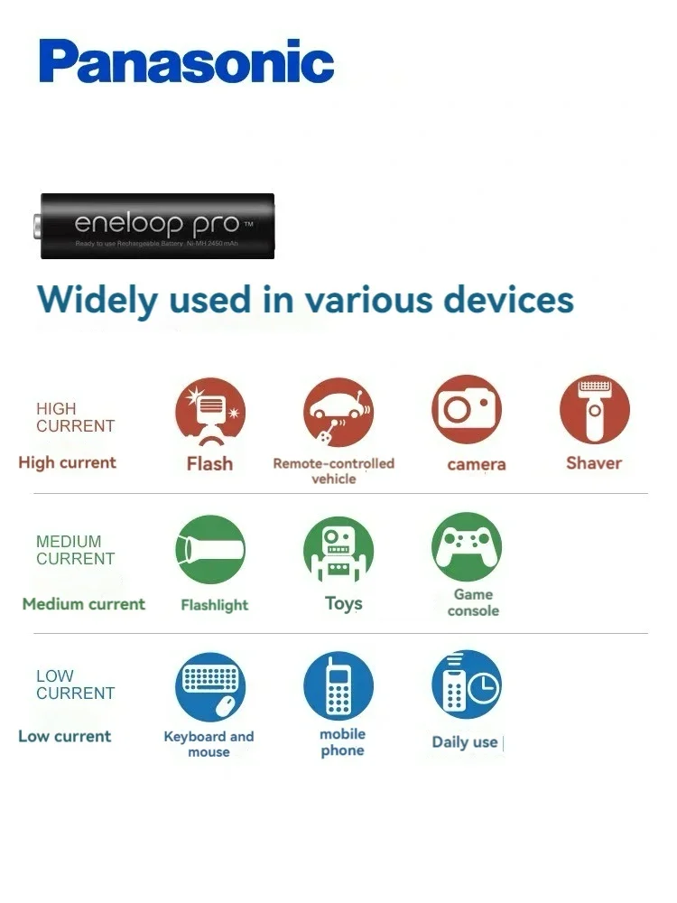 100% Panasonic Enelop Original Rechargeable Battery Pro AA 2550mAh AAA 950mAh 1.2V NI-MH Camera Mouse Air Conditioner