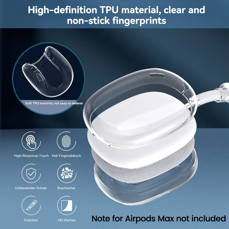 NEW-For  Max Protective Cover TPU Transparent Case Drop-Proof Dust-Proof Three Piece Set For  Max