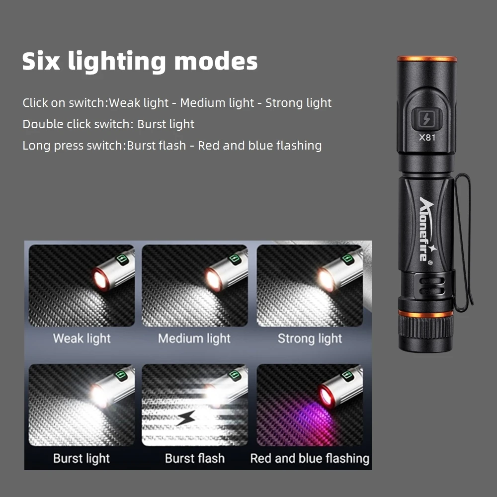 EDC Keychain Flashlight Portable Mini Torch Type-C Rechargeable Work Light With Pen Clip And Tail Magnet X81