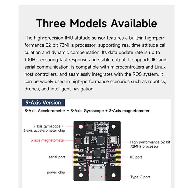 A96T High-Precision 9-Axis IMU Module For ROS Robot Attitude Sensor Supports AHRS Attitude Calculation