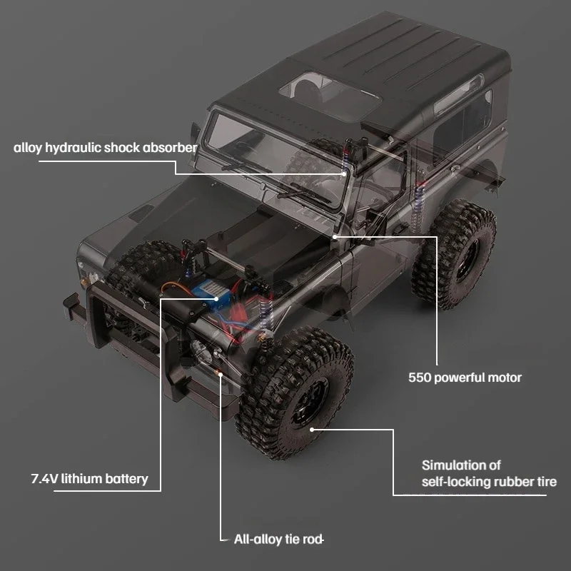 MN999 1/10 skala MN Model RTR wersja RC samochód 2.4G 4WD MN999 MN-999 samochód zdalnie sterowany RC D90 Defender Pickup zdalnie sterowana ciężarówka