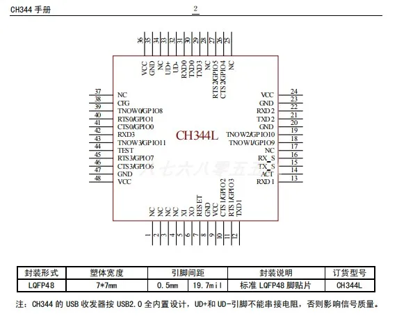 New Original CH344L CH344Q QFP-48 High-speed USB Transfer Chip Full-speed USB Transfer