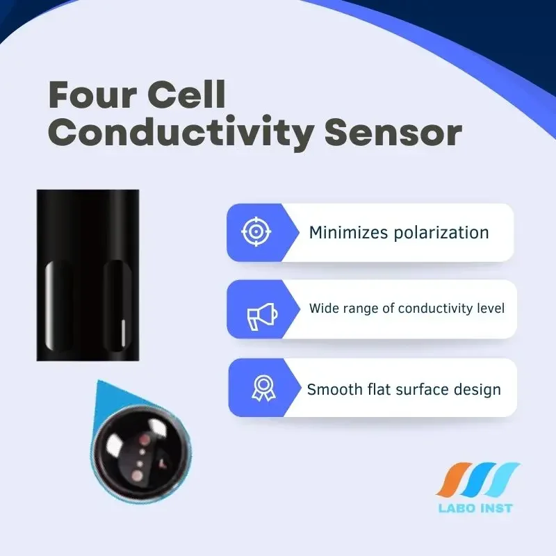 

NEW Inline Quadrupole Conductivity Electrode PP Material With Fixed Cable Connection for Wastewater Treatment