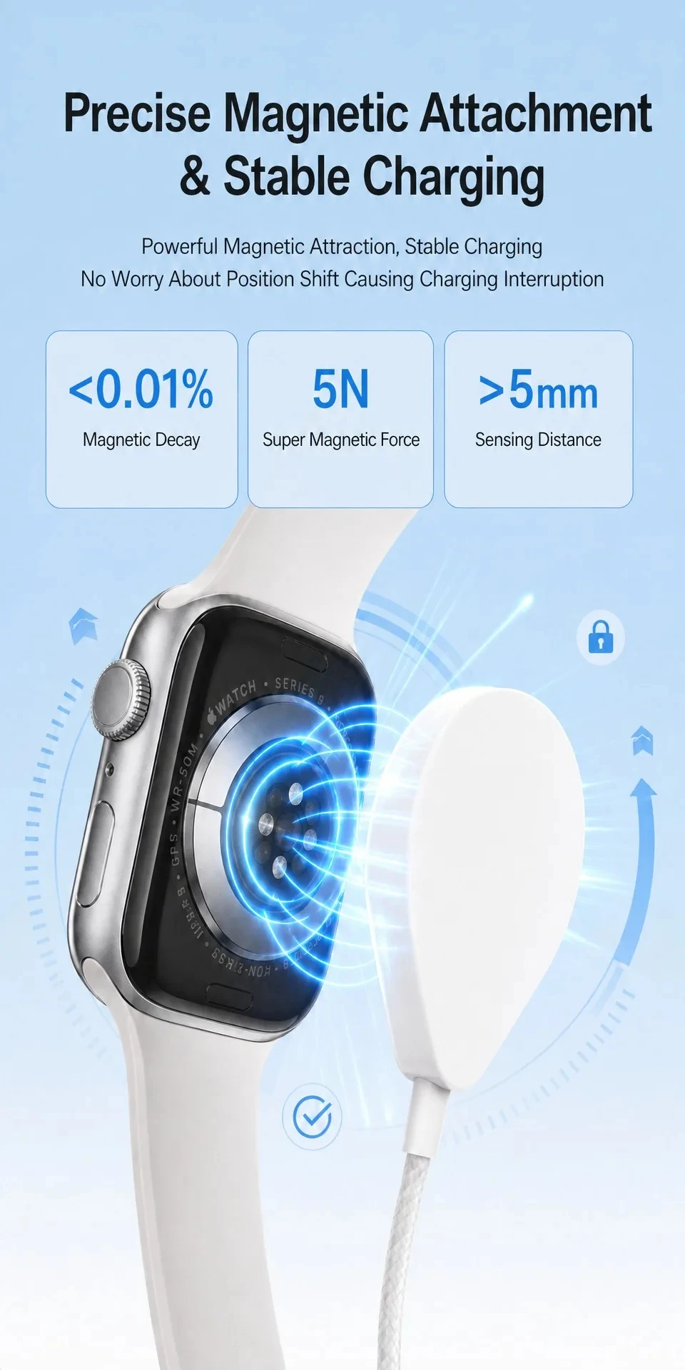 Für Apple Watch Ladegerät USB Typ C Magnetisches Kabelloses Schnell-Ladekabel für iWatch Serie 11 10 9 8 7 6 5 4 3 2 1 Ultra Edition – Detail 5