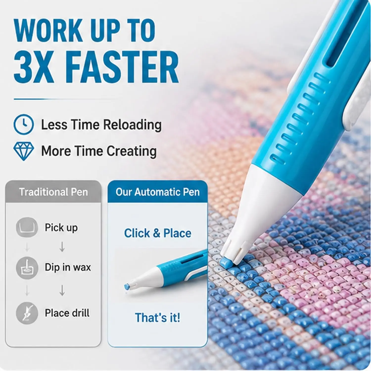 Automatic Diamond Painting Bead Dispenser for 2.8mm Round Drills Long-Lasting Diamond Painting Pen for Tools and Diamond Art Set view 5
